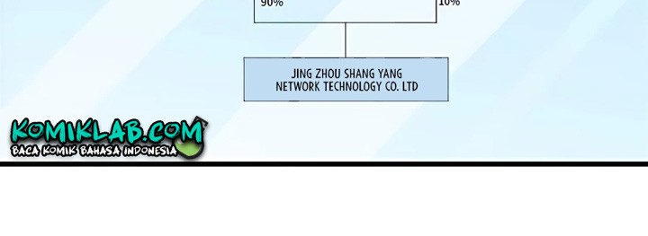 Losing Money to Be a Tycoon Chapter 63 Gambar 23