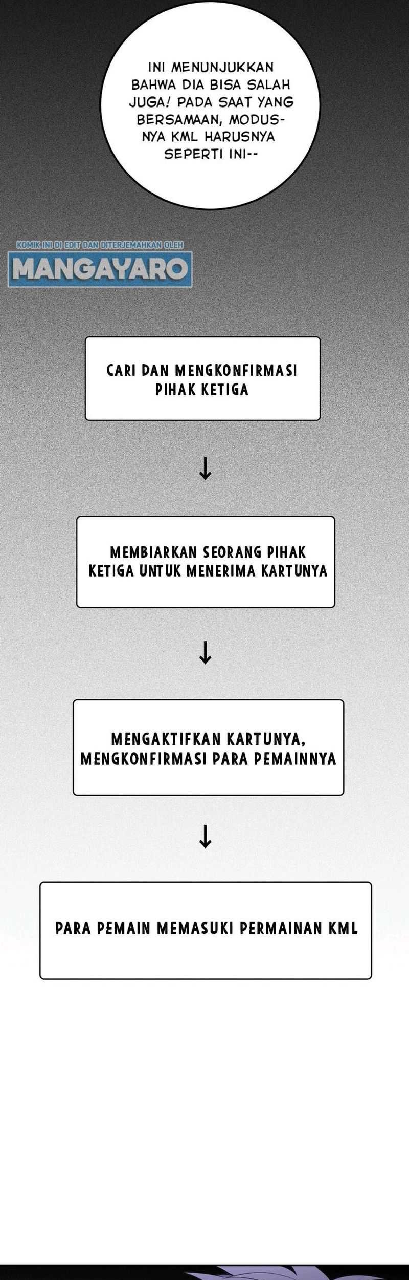Killing My Love Chapter 68 Gambar 17