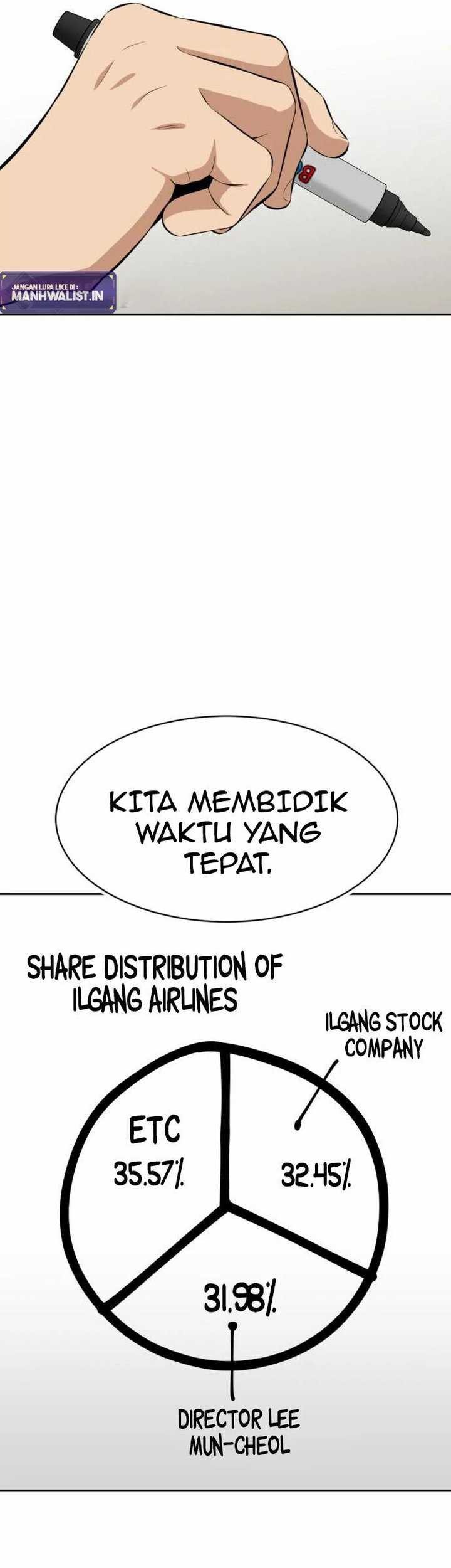 Company Grievance Squad Chapter 17 Gambar 52
