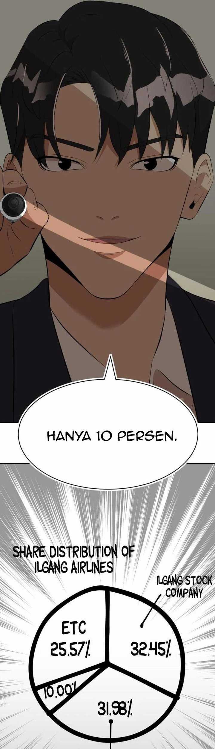 Company Grievance Squad Chapter 17 Gambar 54