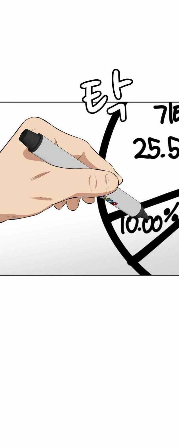 Company Grievance Squad Chapter 17 Gambar 63