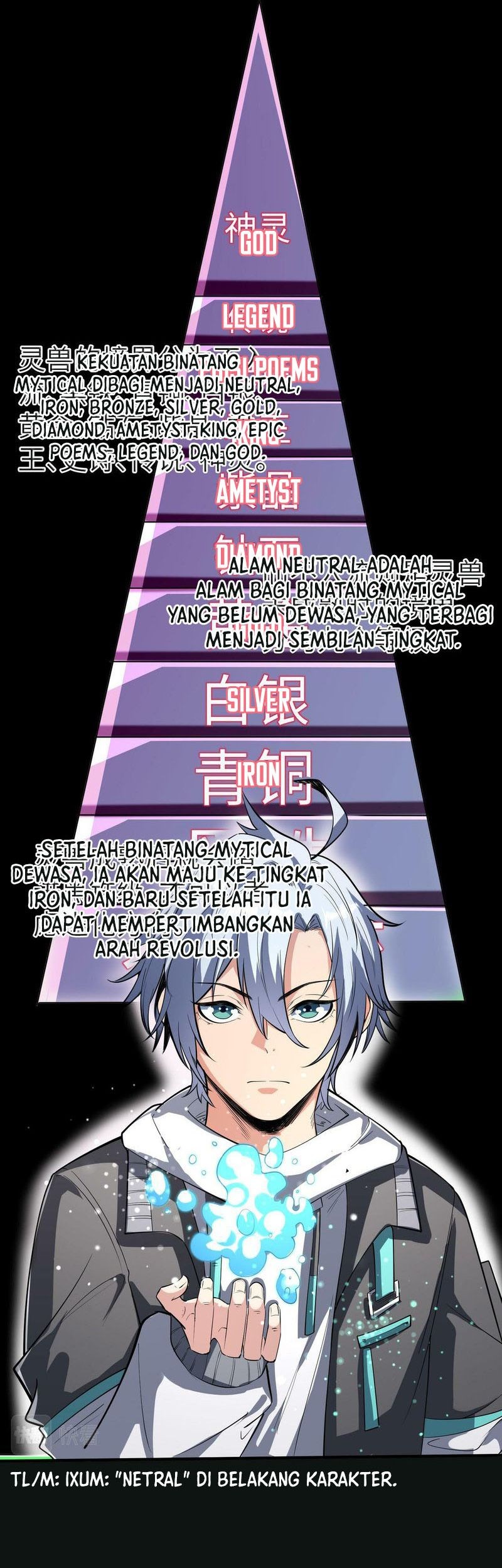 Beast Tamer: It All Starts With Mythical Rank Talent Chapter 06 Gambar 20