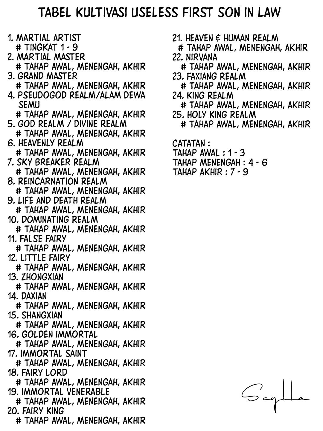 Useless First Son-In-Law Chapter 198 Gambar 27