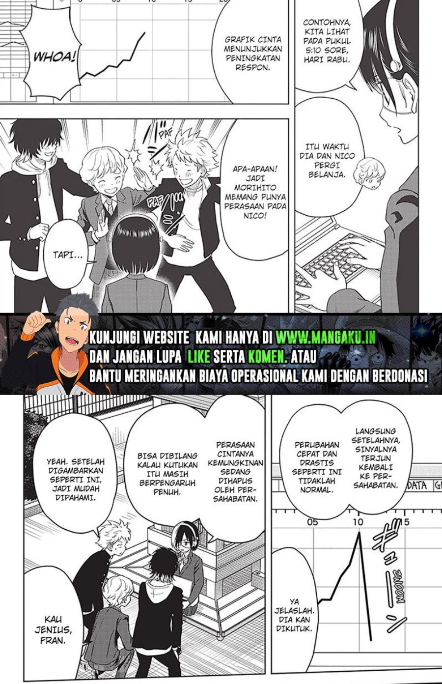 Baca Witch Watch Chapter 106 Gambar 2