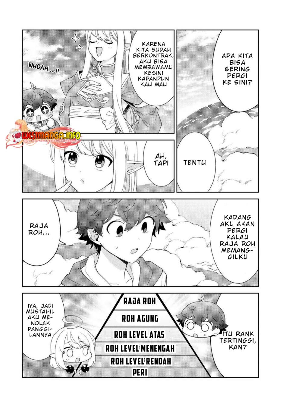 Seirei-tachi no Rakuen to Risou no Isekai Seikatsu Chapter 31 Gambar 21