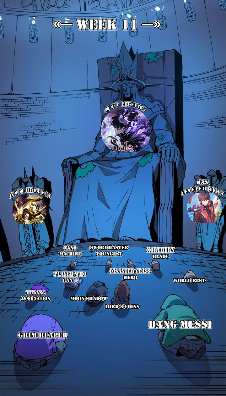 Revenge of the Iron-Blooded Sword Hound Chapter 23 Gambar 88