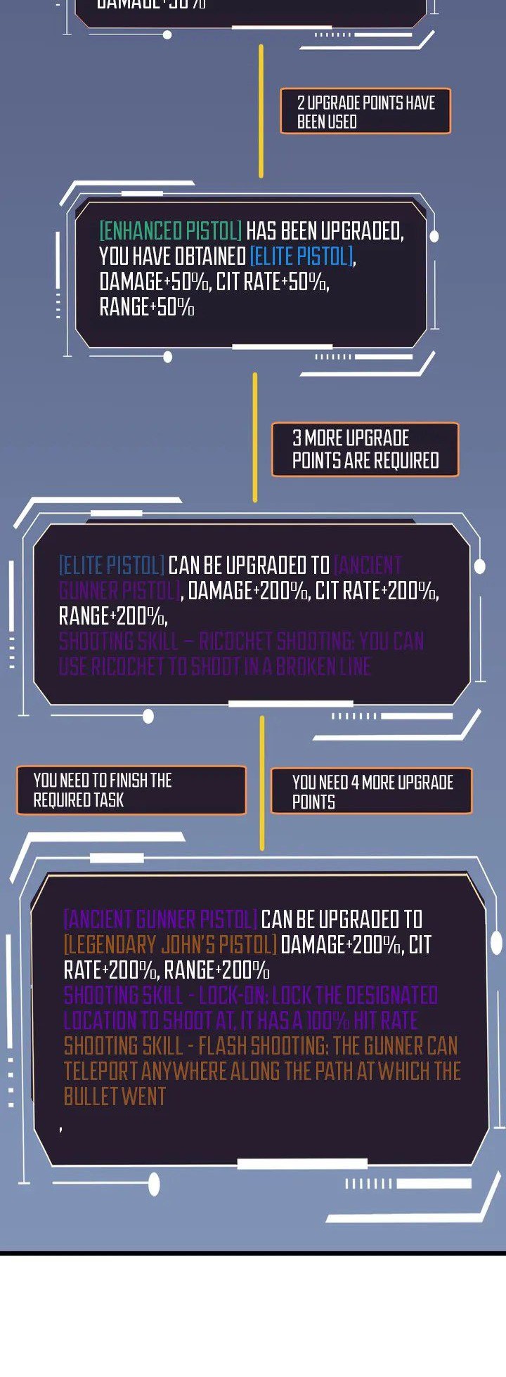 All Purpose Apocalyptic Upgrade System Chapter 03 Gambar 26