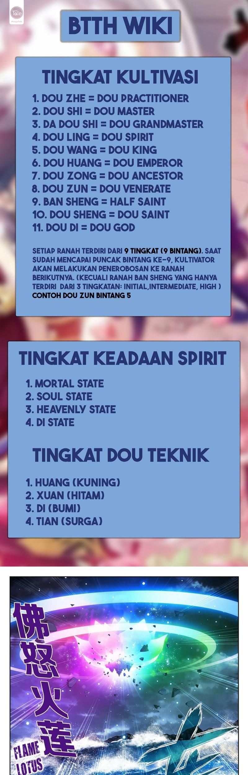 Baca Battle Through the Heavens Chapter 402 Gambar 2