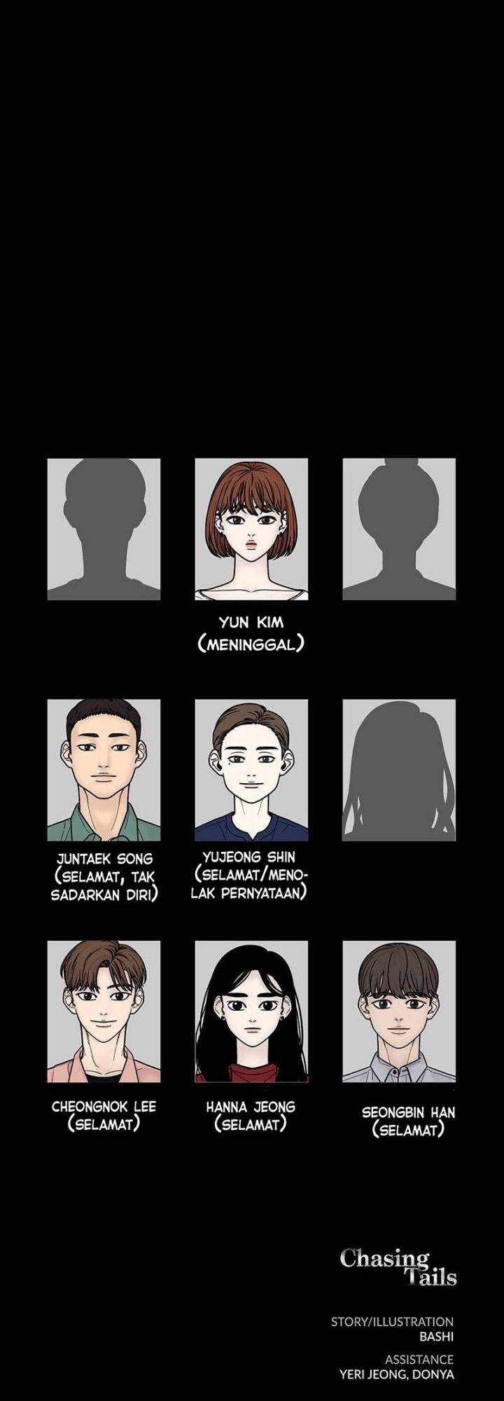 Chasing Tails Chapter 04 Gambar 60