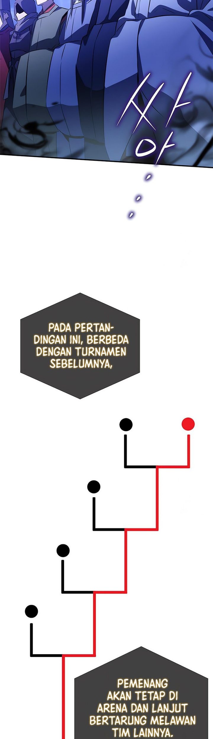 Drug Devourer Chapter 29 Gambar 7