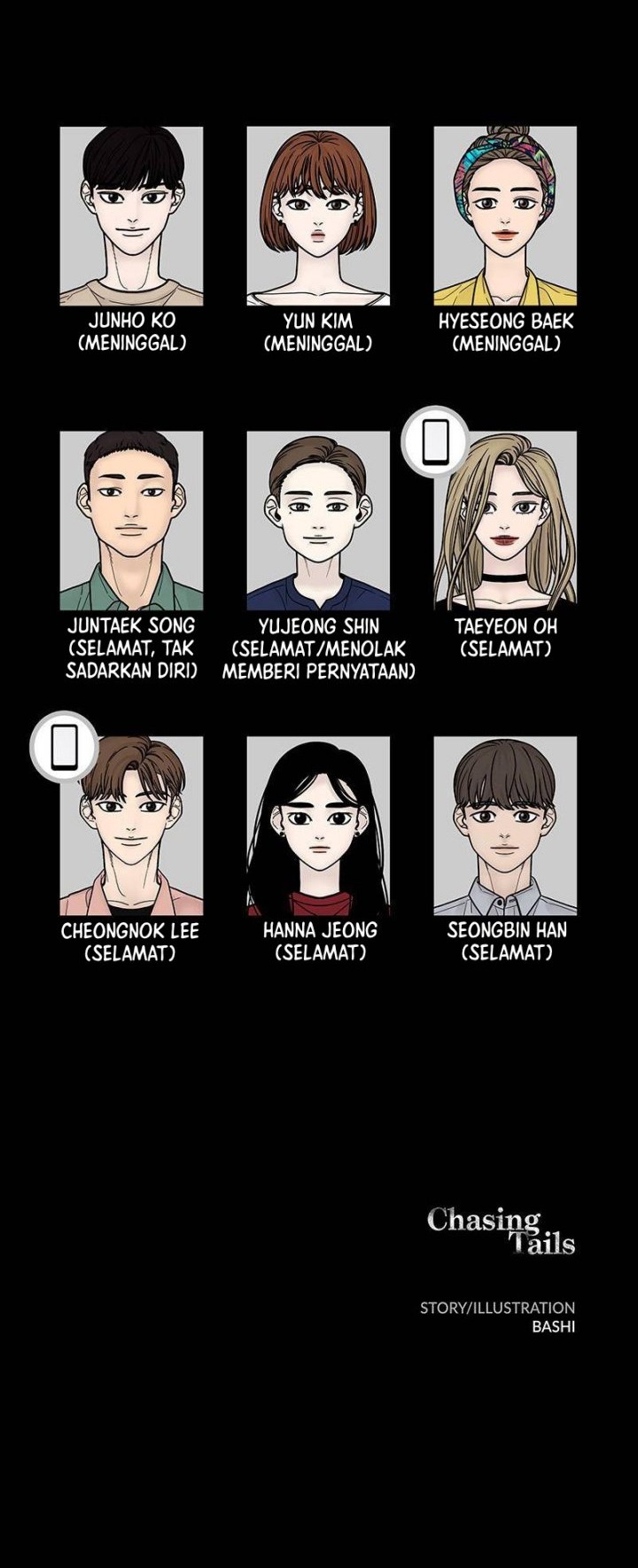 Chasing Tails Chapter 09 Gambar 64