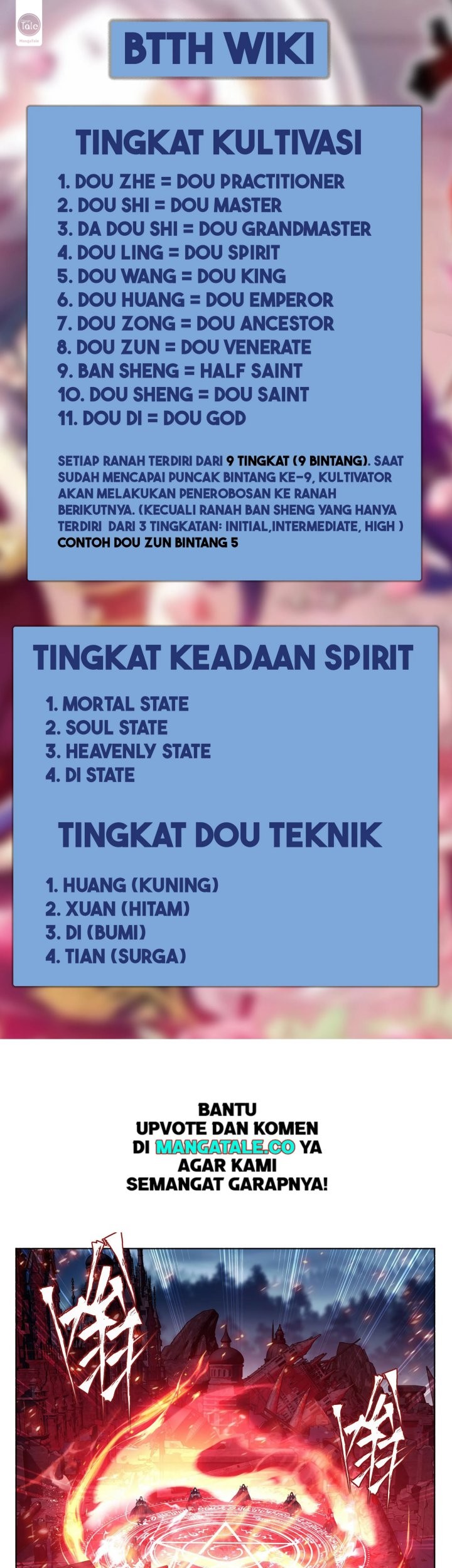 Baca  Battle Through the Heavens Chapter 407 Gambar 2