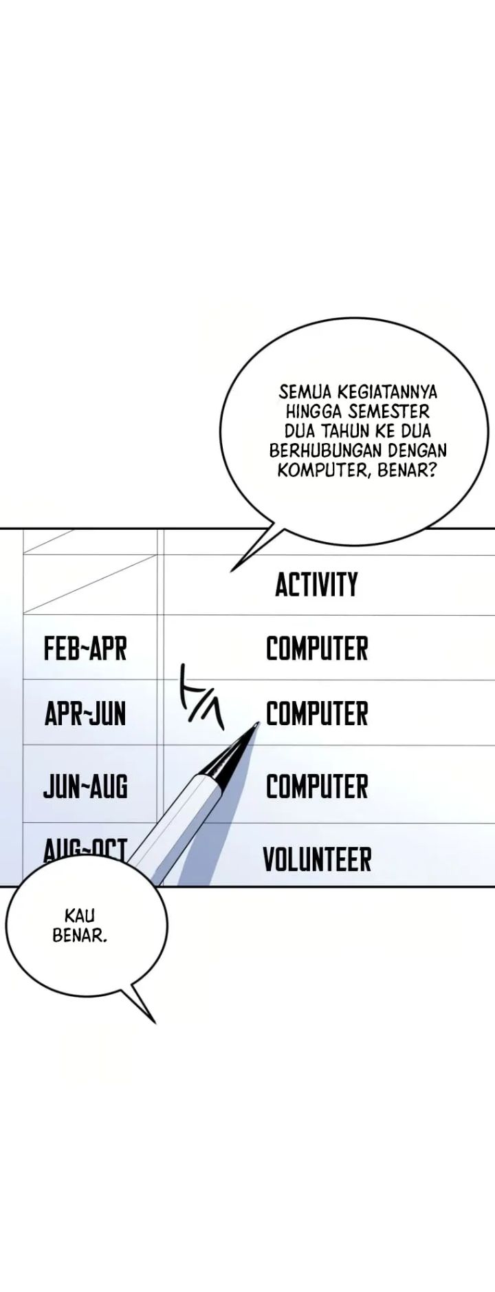 Daechi-dong Class Chapter 01 Gambar 24