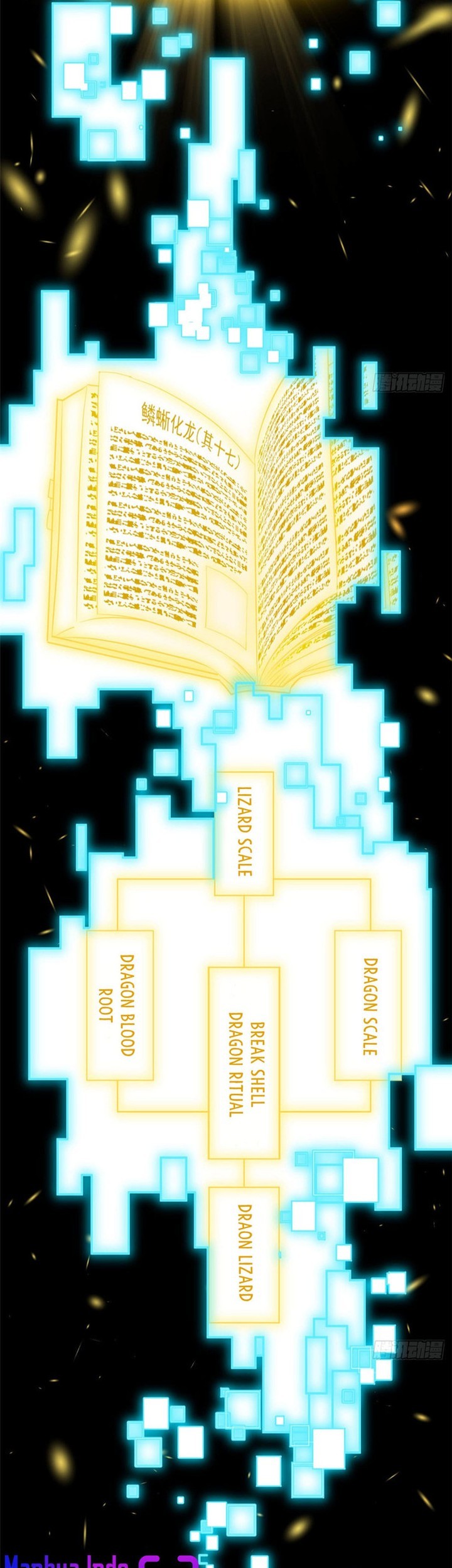 Dragon Master of the Olden Days Chapter 02 Gambar 8