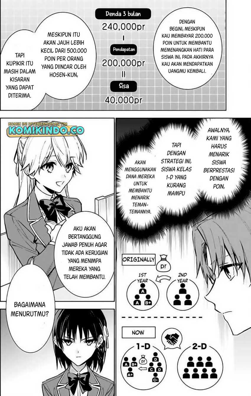 Youkoso Jitsuryoku Shijou Shugi no Kyoushitsu e: 2-nensei-hen Chapter 11 Gambar 7