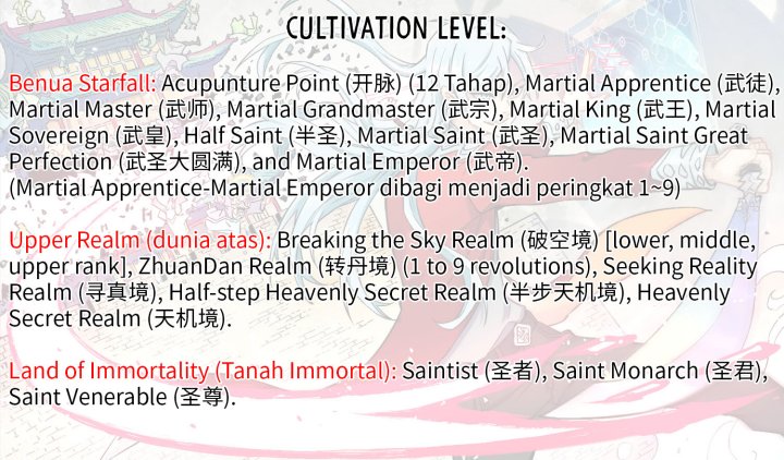 All Hail the Sect Leader Chapter 253 Gambar 52