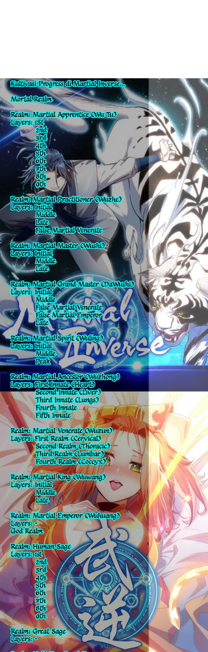 Martial Inverse Chapter 98 Gambar 24