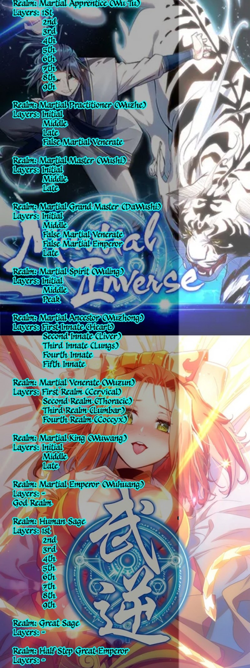 Martial Inverse Chapter 97 Gambar 24