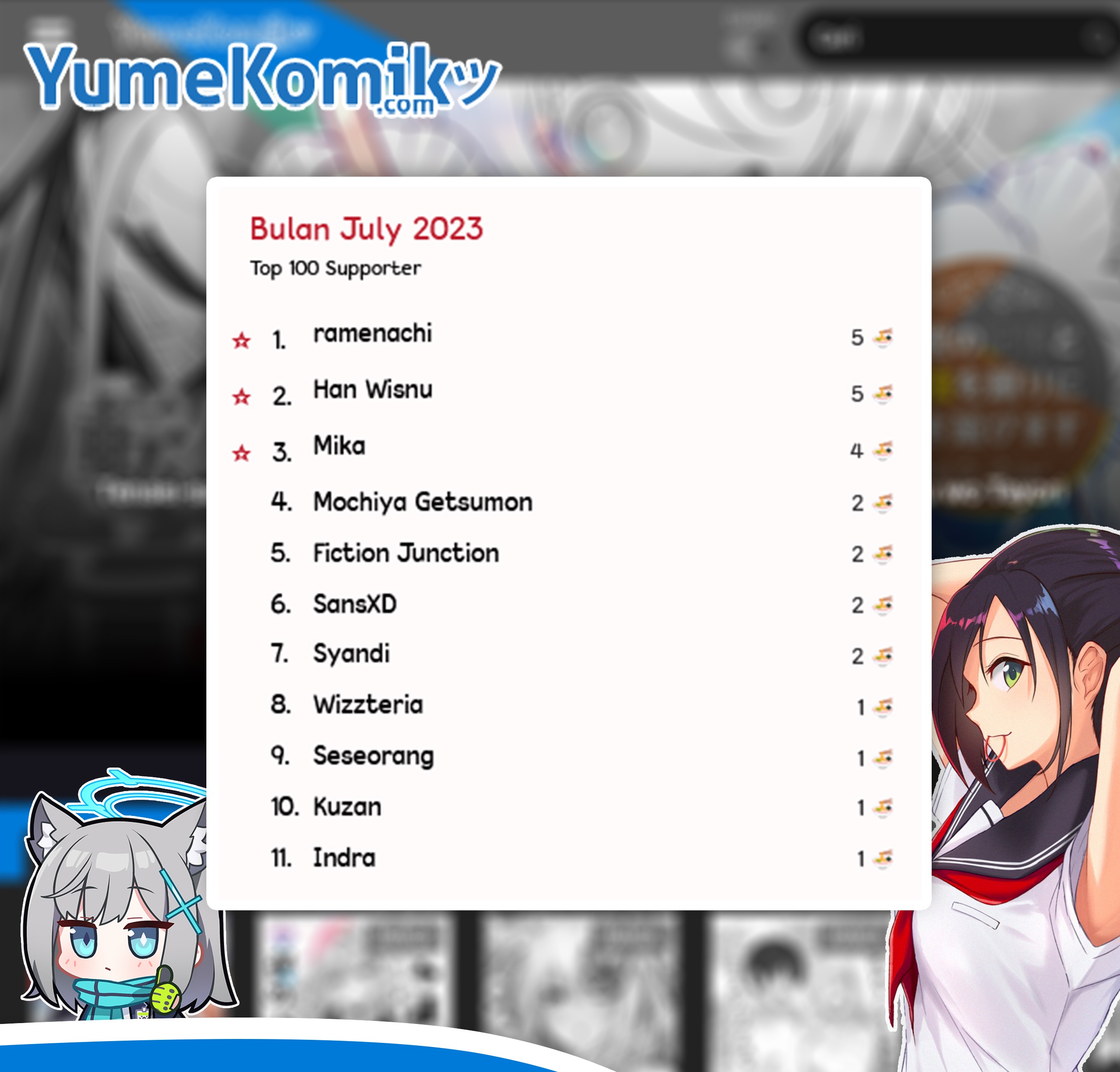 Saenai Riman to Yankee Joshi Kousei Chapter 35.6 Gambar 11