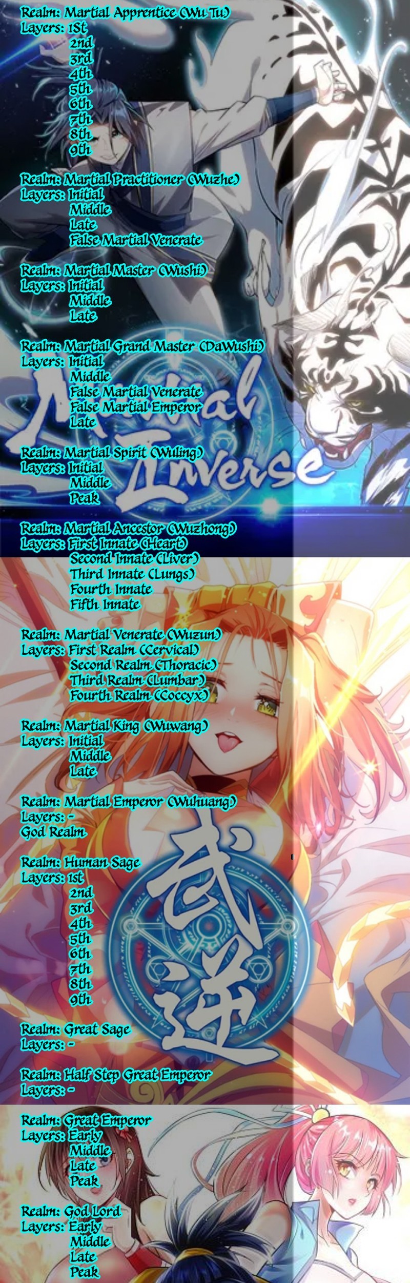 Martial Inverse Chapter 99 Gambar 26