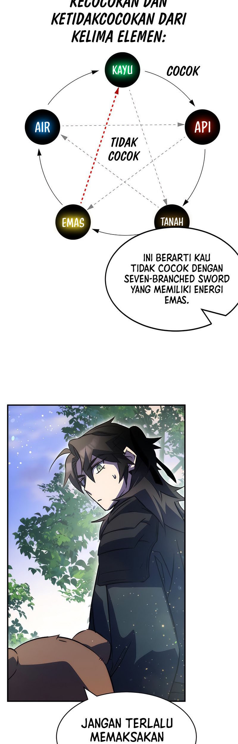 Drug Devourer Chapter 38 Gambar 35