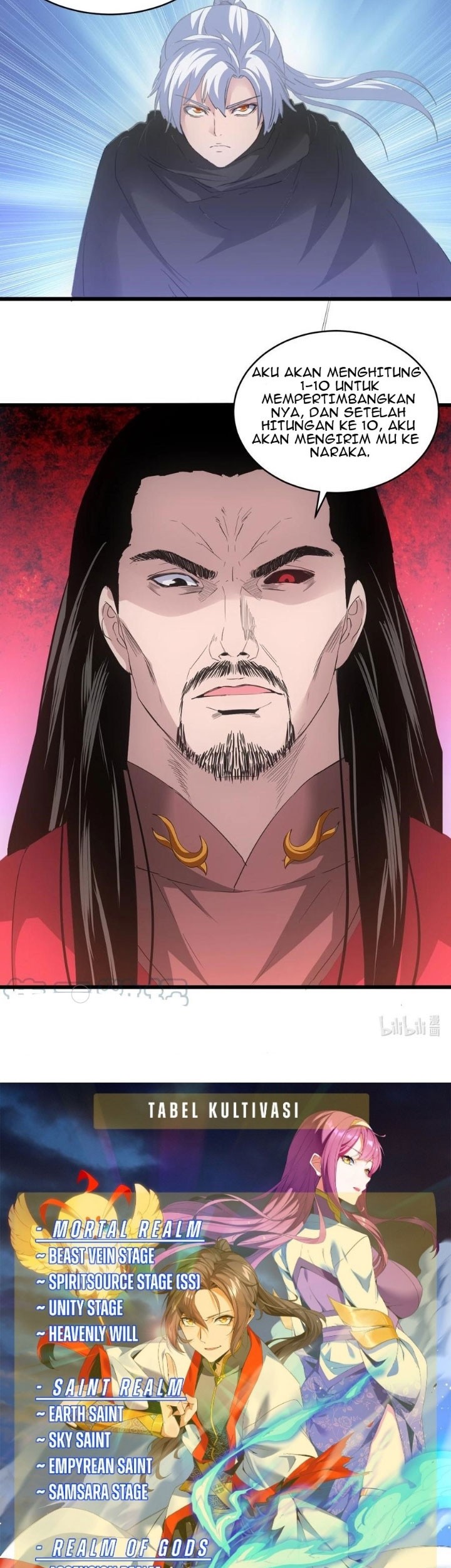 Eternal First God Chapter 114 Gambar 28
