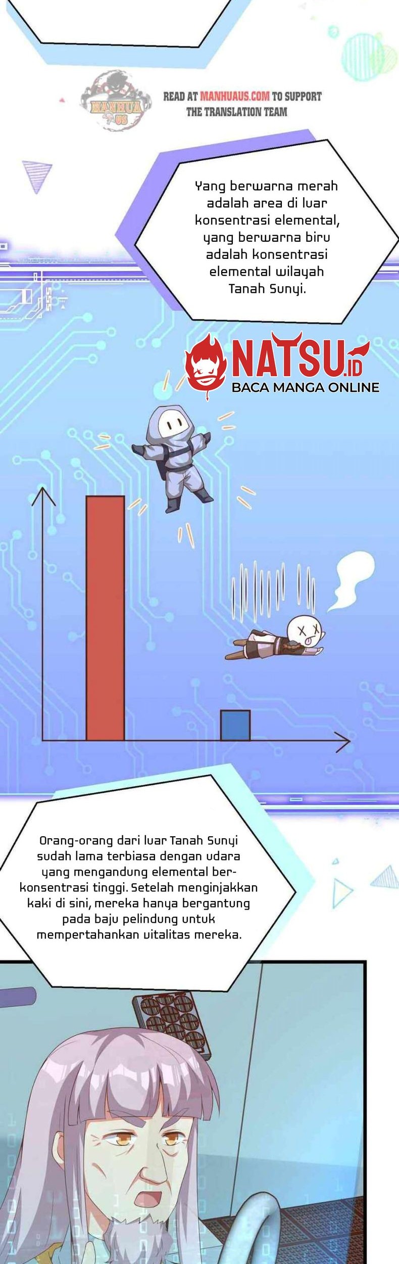 Baca  To Be The Castellan King Chapter 399 Gambar 2