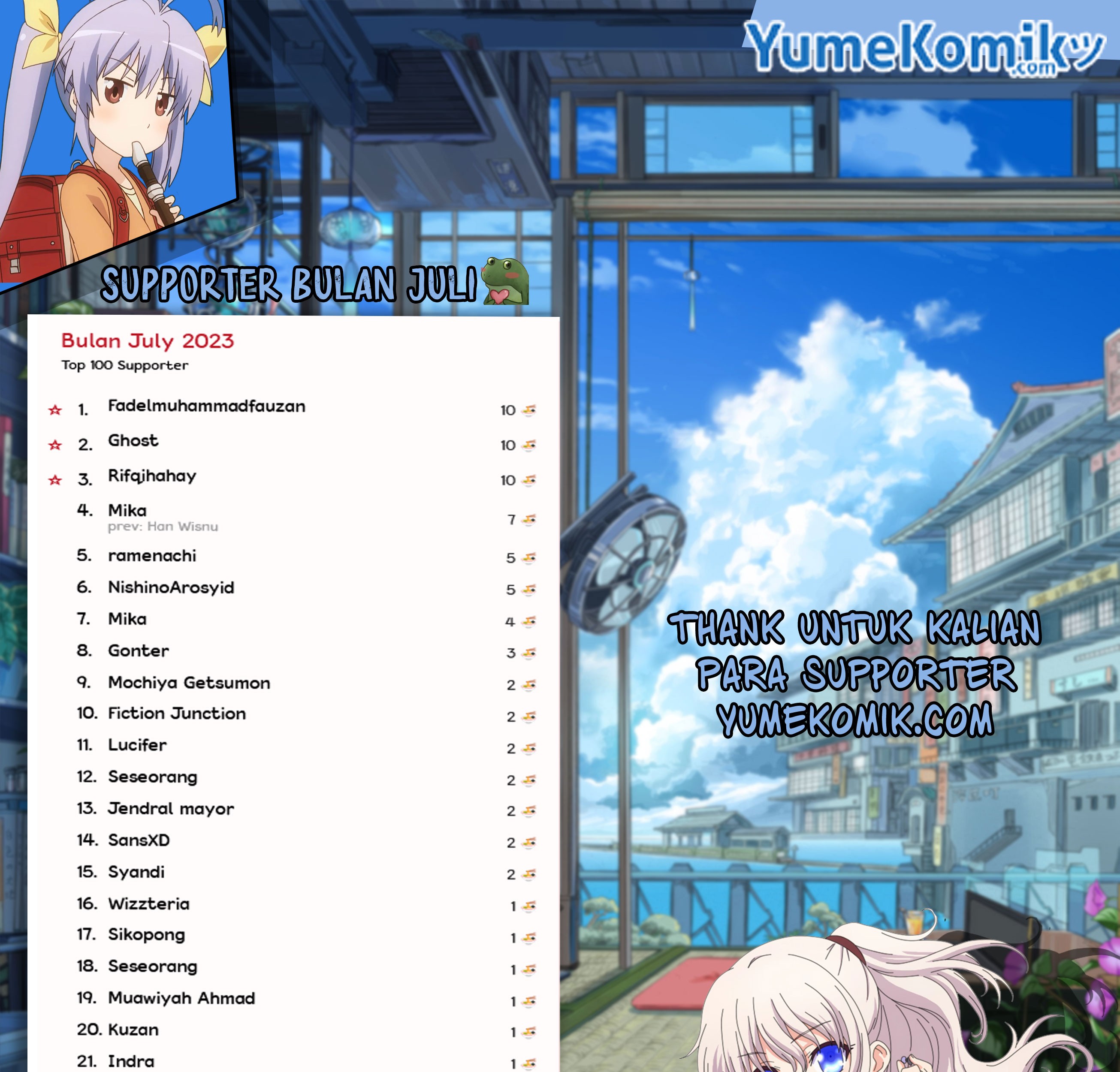 Zennin Ossan, Umarekawattara SSS Rank Jinsei ga Kakutei shita Chapter 72 Gambar 16