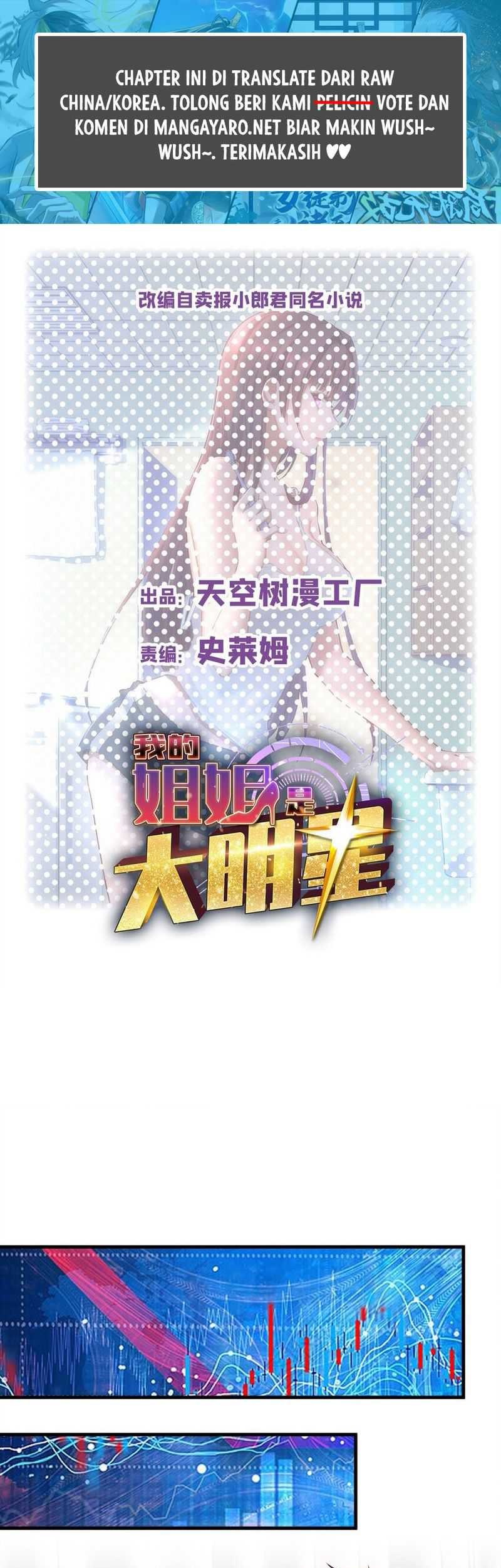 Baca  My Sister Is A Superstar Chapter 239 Gambar 2