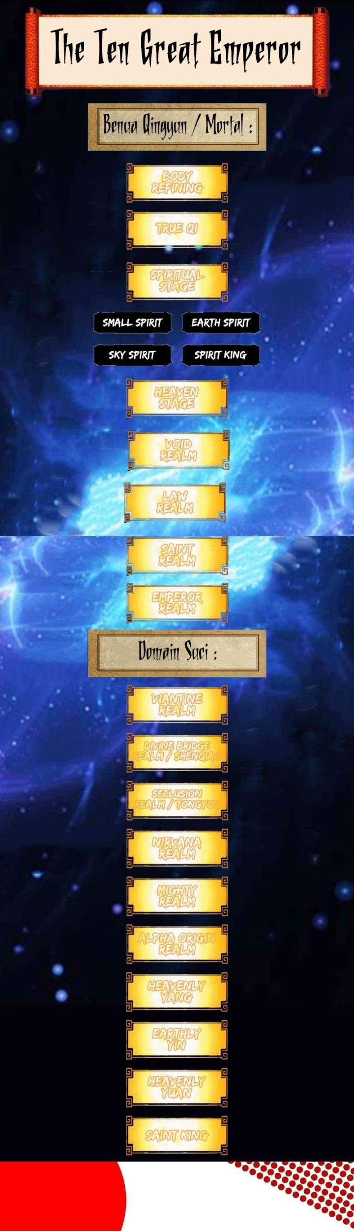 The Ten Great Emperors Are All My Disciples Chapter 139 Gambar 32