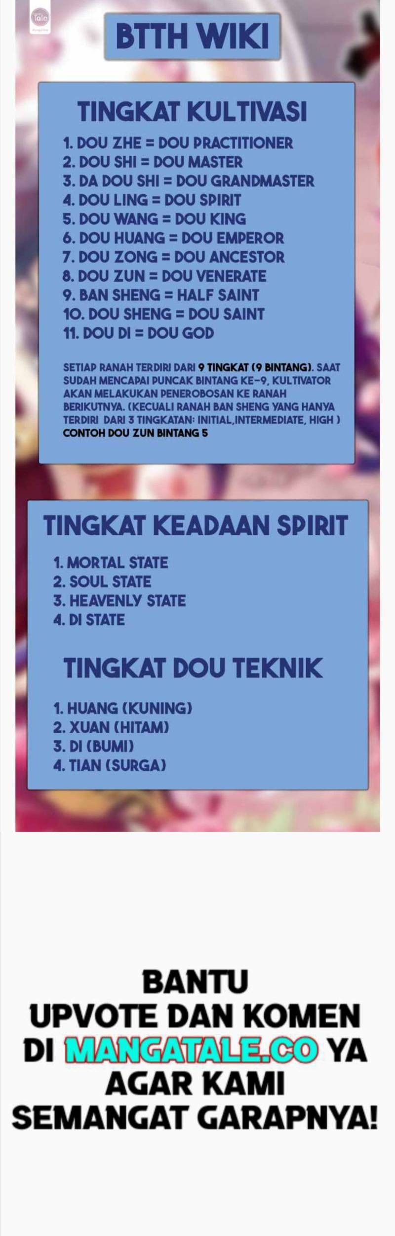 Baca  Battle Through the Heavens Chapter 414 Gambar 2
