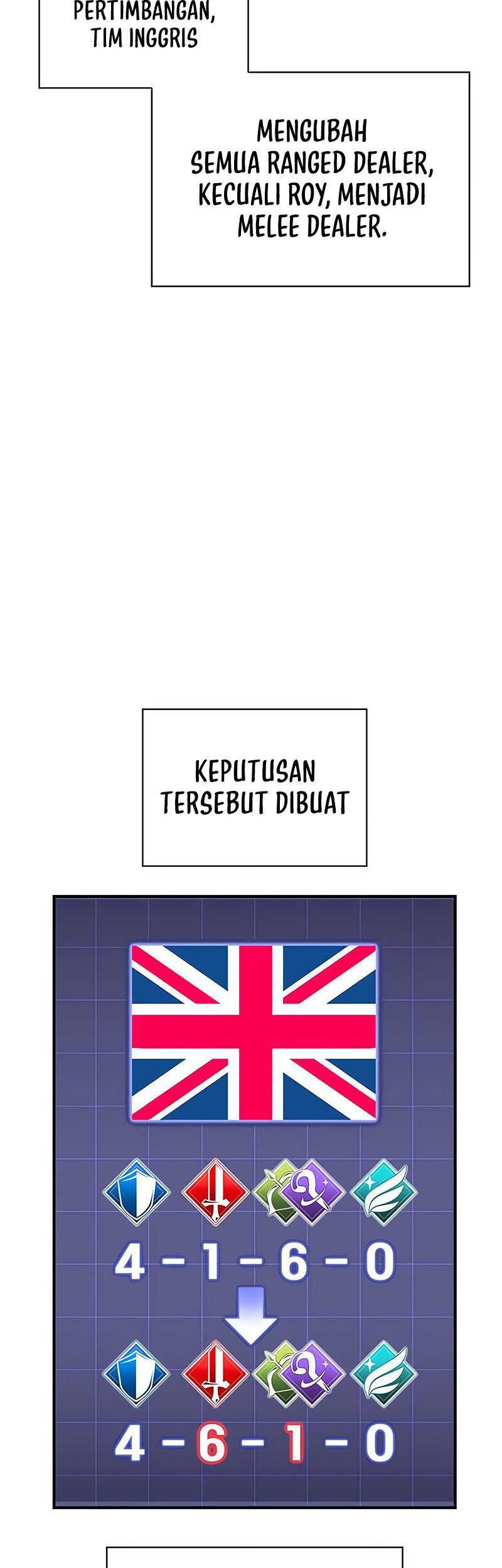 Superhuman Battlefield Chapter 74 Gambar 35