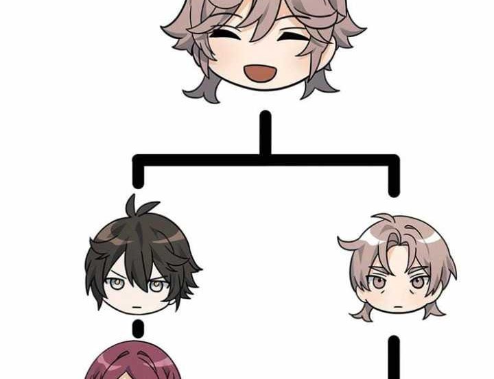 Treacherous Subject Saves the Country Chapter 47 Gambar 9