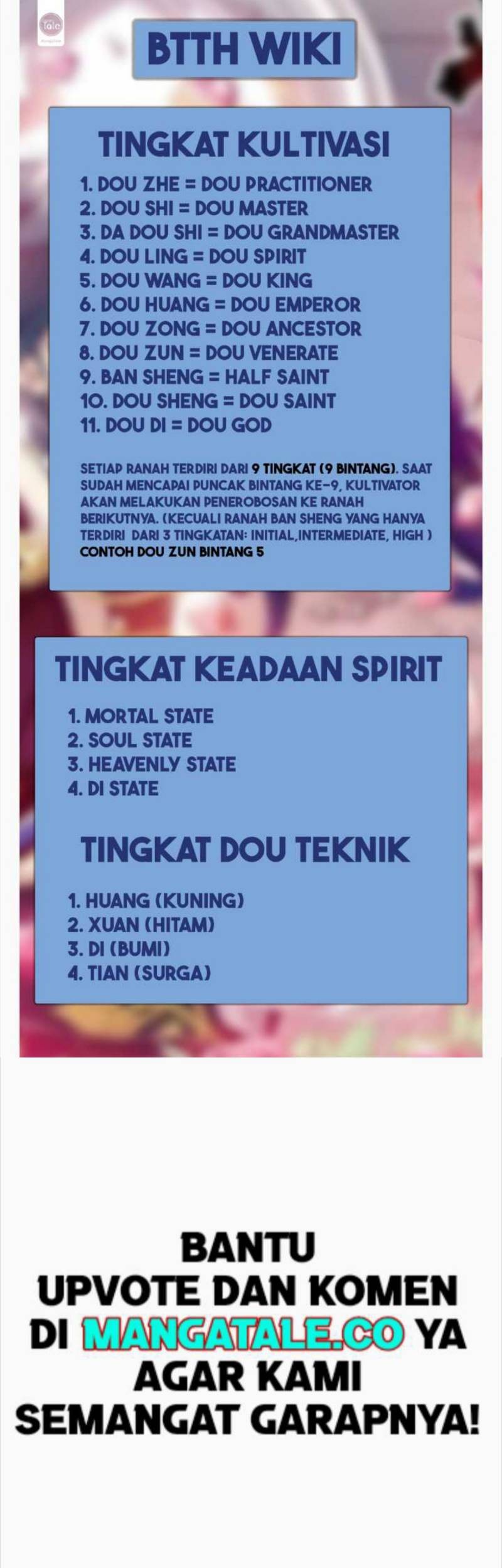 Baca  Battle Through the Heavens Chapter 417 Gambar 2