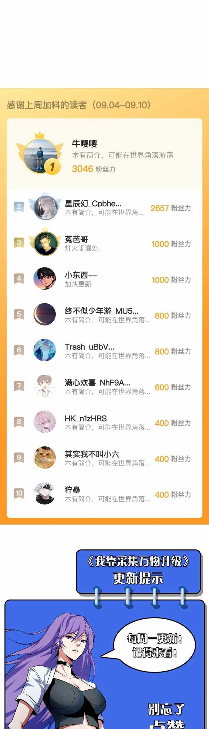 I Level Up By Absorbing Everything Chapter 14 Gambar 42