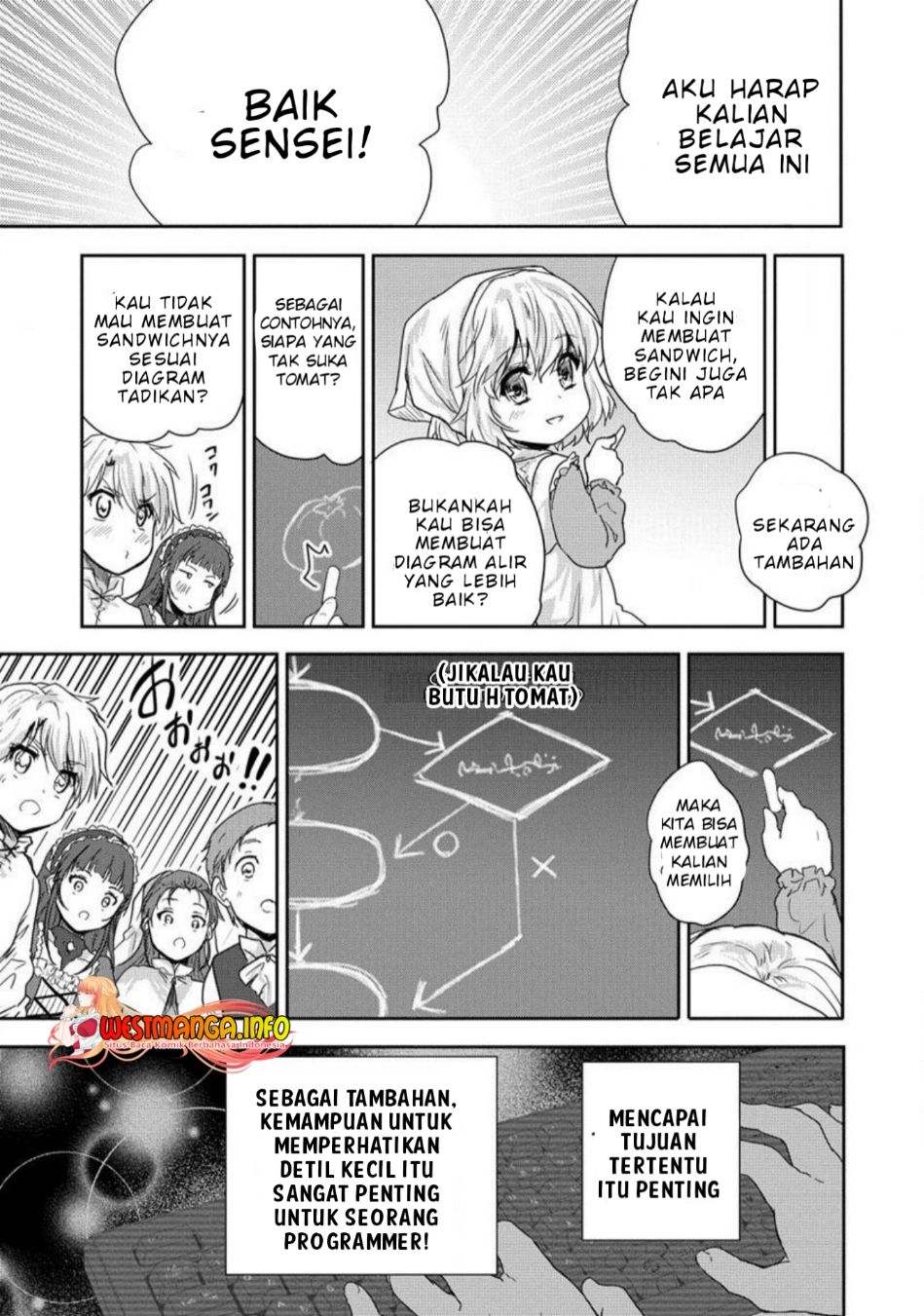 Shindou Sefiria no Gekokujou Program Chapter 33 Gambar 23