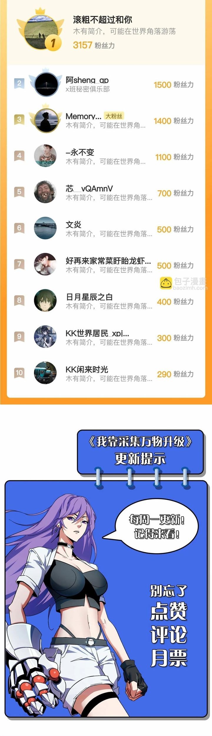 I Level Up By Absorbing Everything Chapter 16 Gambar 52