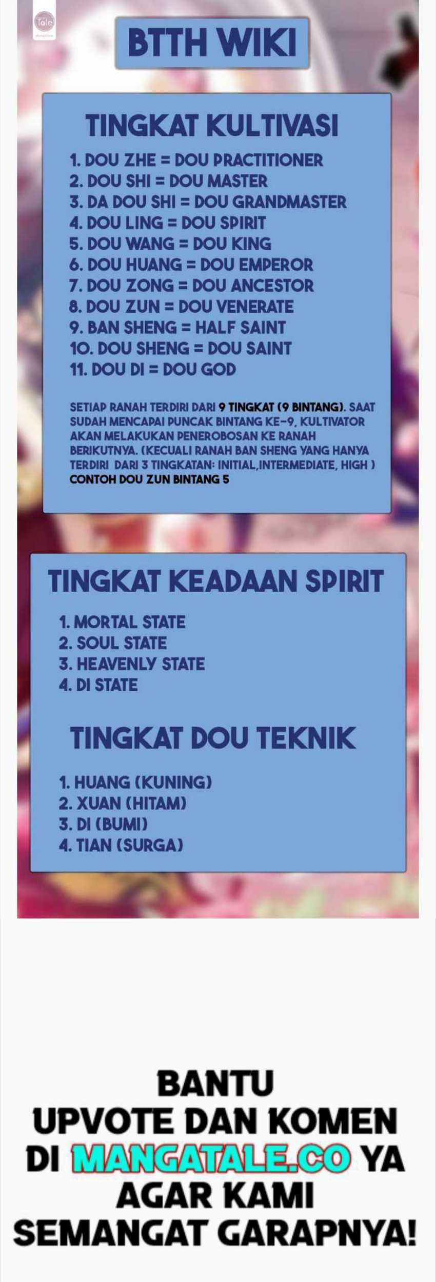 Baca Battle Through the Heavens Chapter 418 Gambar 2