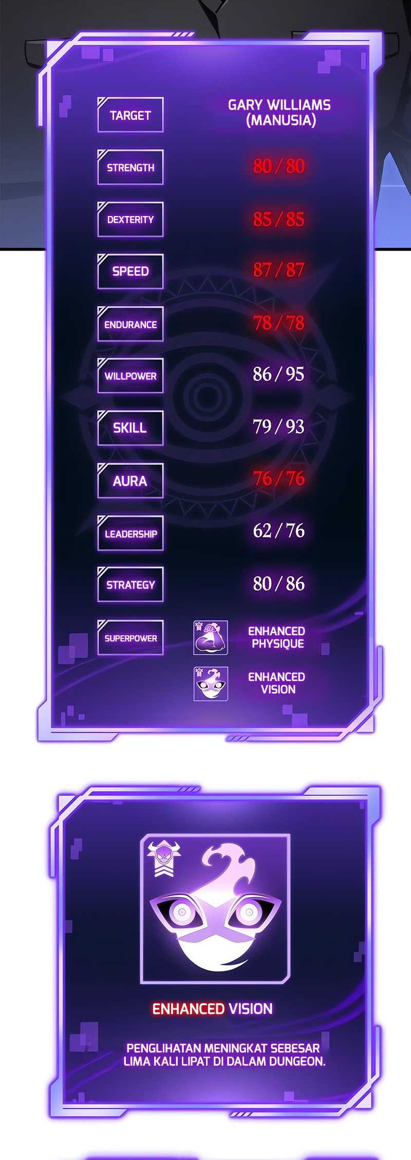 Superhuman Battlefield Chapter 80 Gambar 69