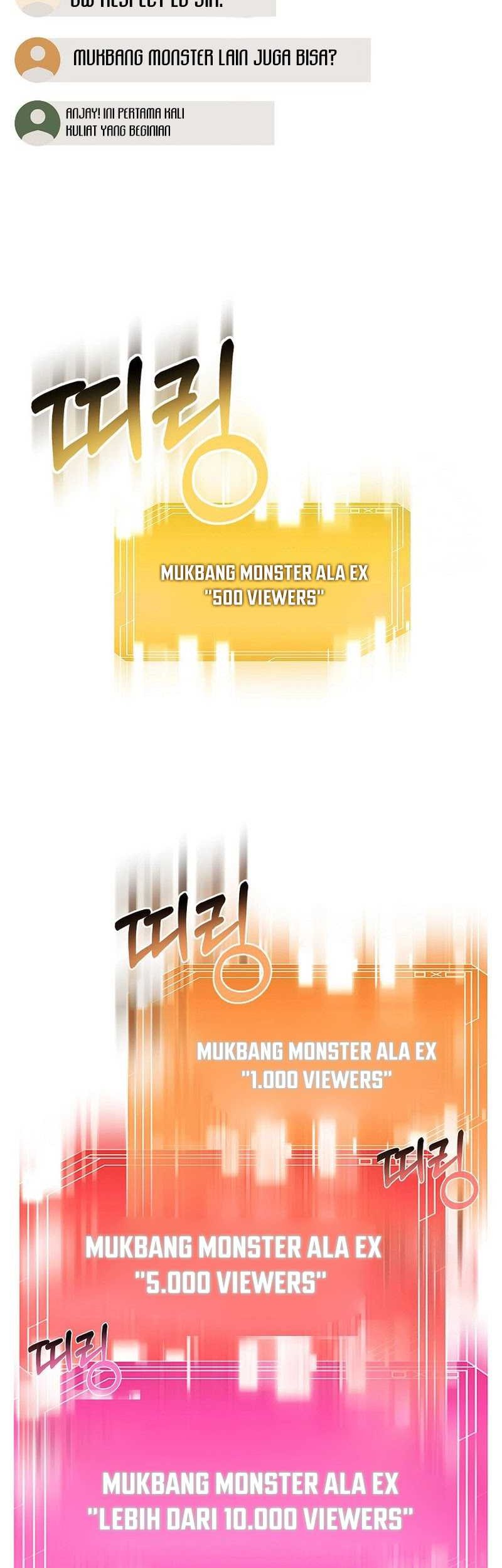 Solo Eating to Overpowered Chapter 12 Gambar 53