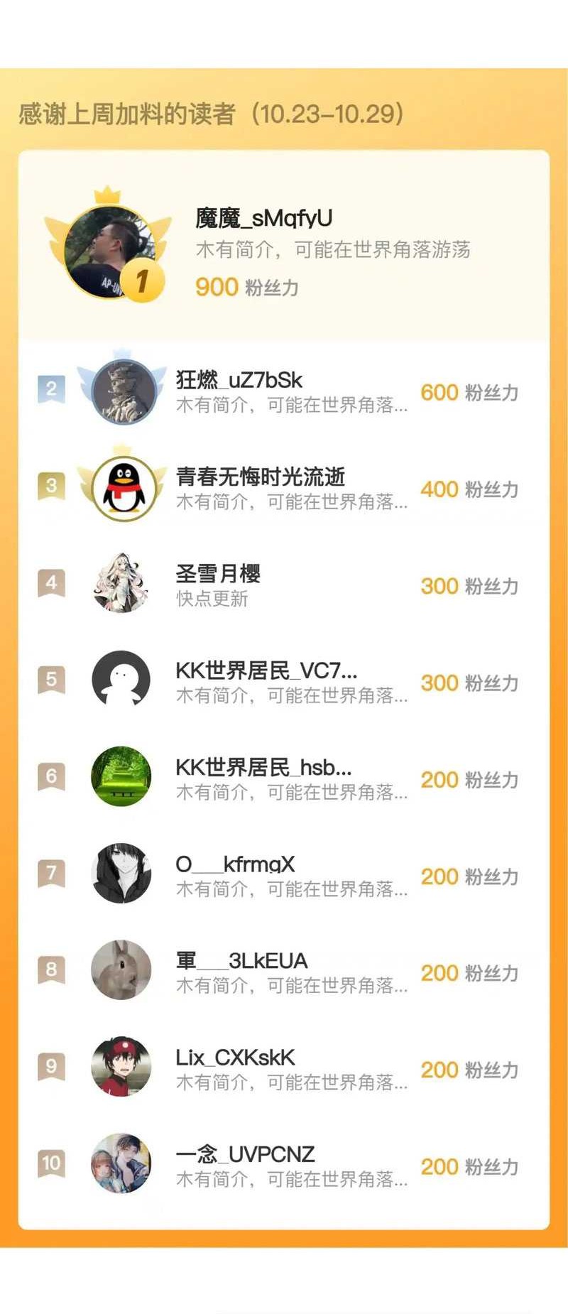 I Level Up By Absorbing Everything Chapter 21 Gambar 41