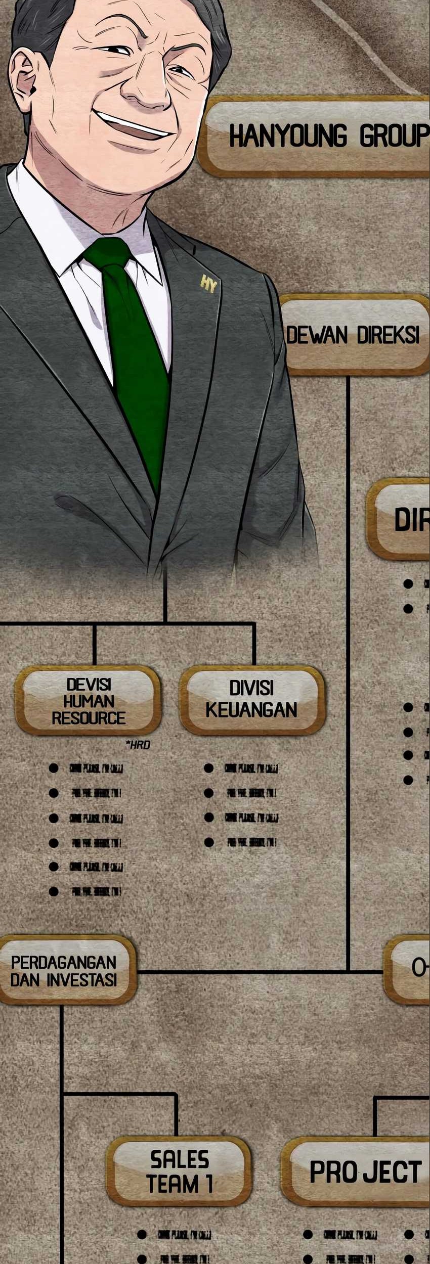 The New Employee Kim Chul-Soo Chapter 24 Gambar 22