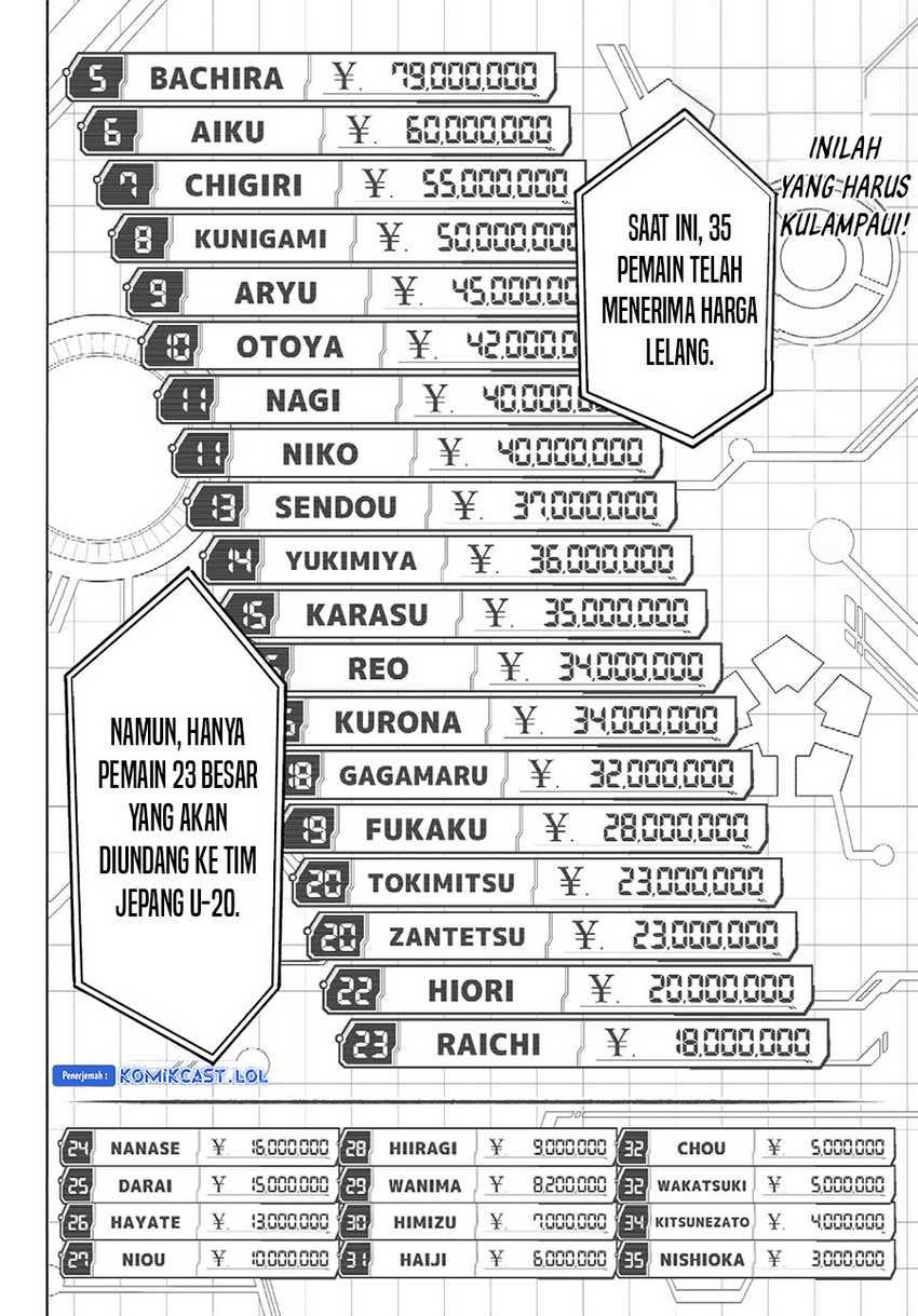 Blue Lock Chapter 246 Gambar 5
