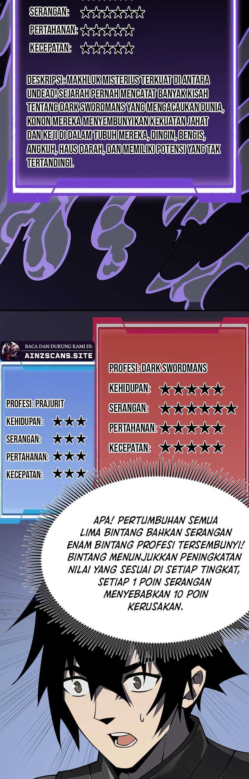 I Became The Game’s Biggest Villain Chapter 03 Gambar 22