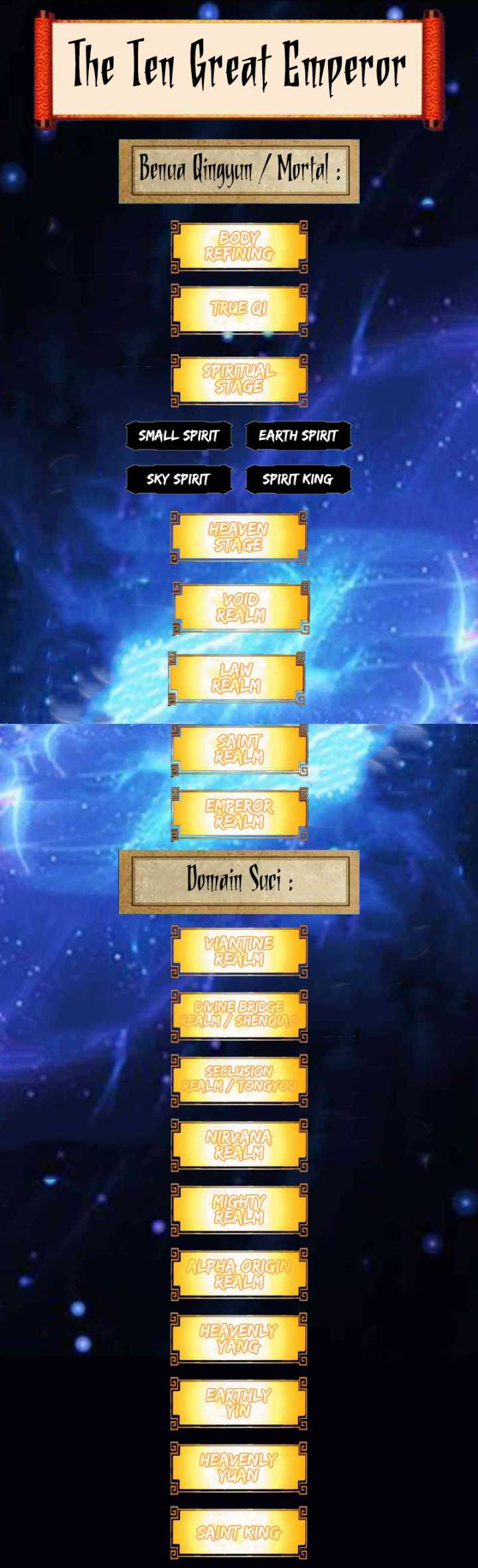 The Ten Great Emperors Are All My Disciples Chapter 167 Gambar 27