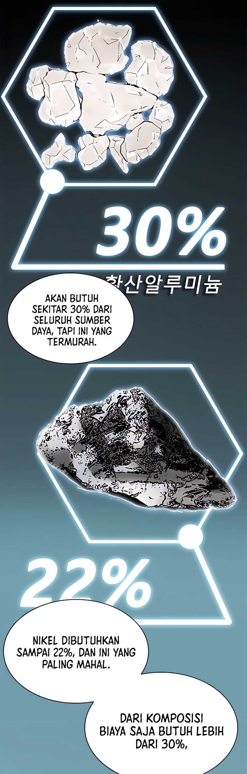 Chairman Kang, The New Employee Chapter 32 Gambar 20