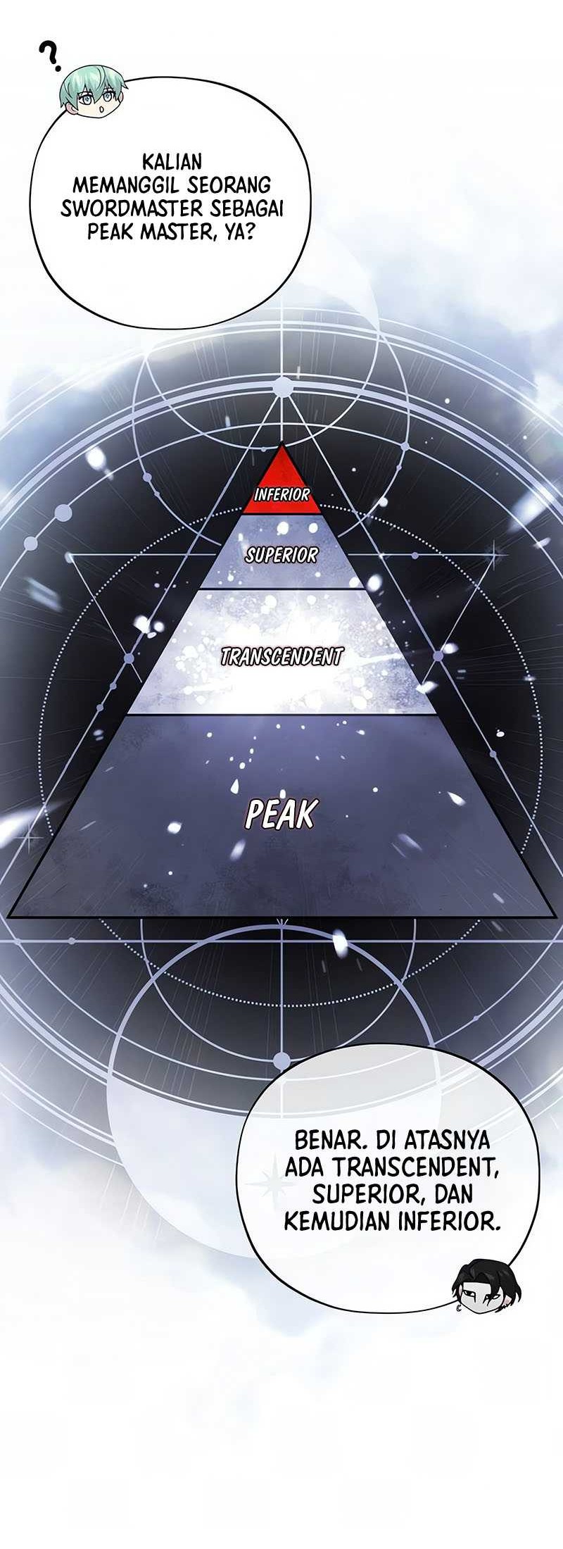 The Dark Magician Transmigrates After 66666 Years Chapter 108 Gambar 9