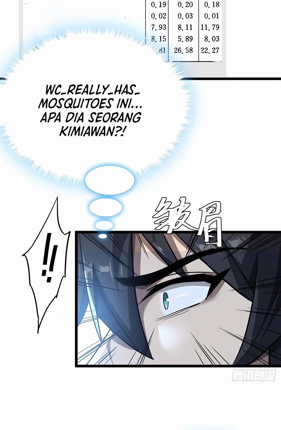 This Game Is Too Realistic Chapter 17 Gambar 35