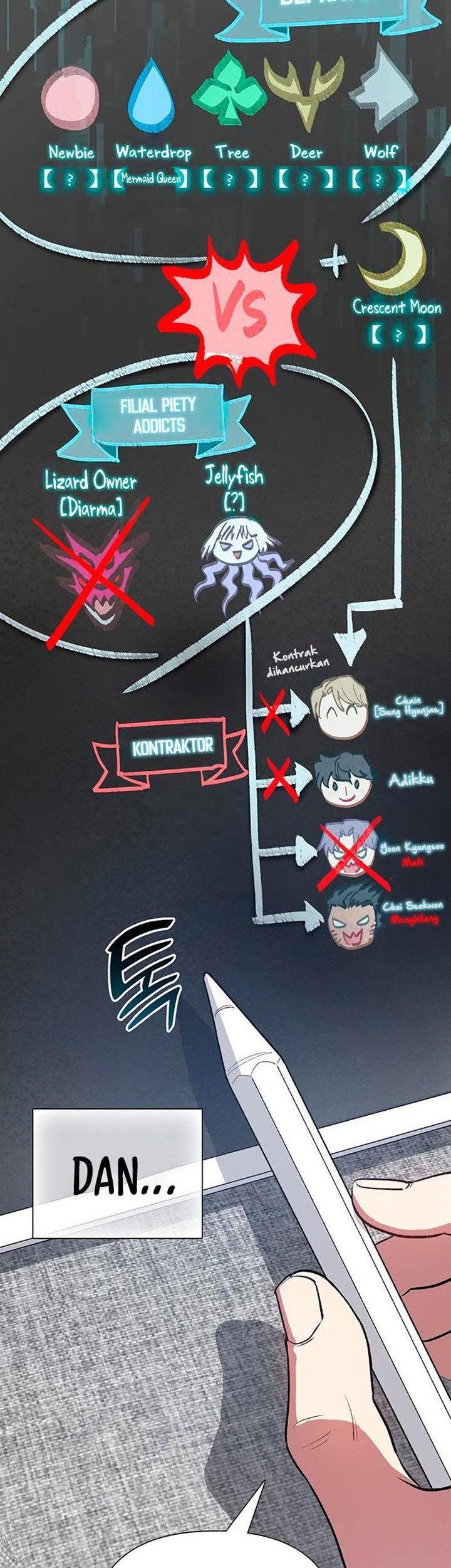 The S-Classes That I Raised Chapter 103 Gambar 6