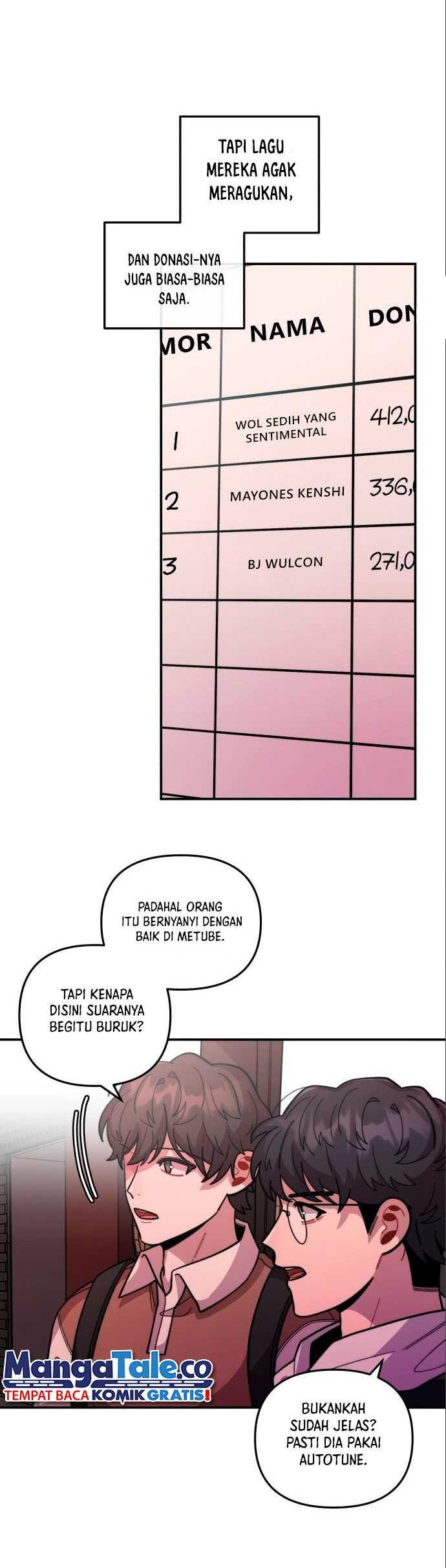 Musician Genius Who Lives Twice Chapter 17 Gambar 32